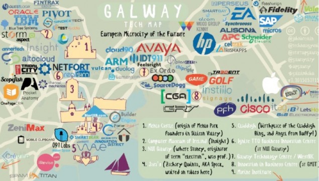 Galway Tech Map / John Breslin